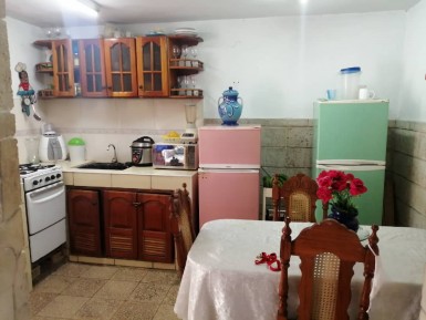 latest property