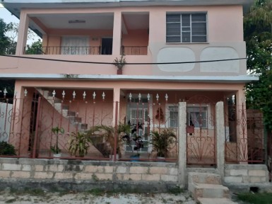 latest property