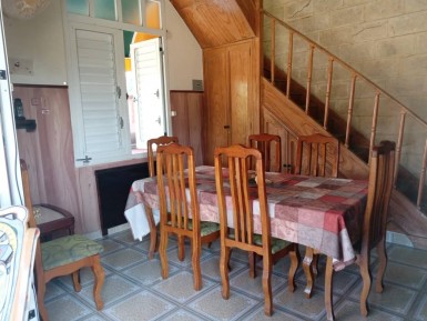 latest property