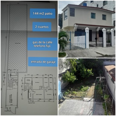 latest property