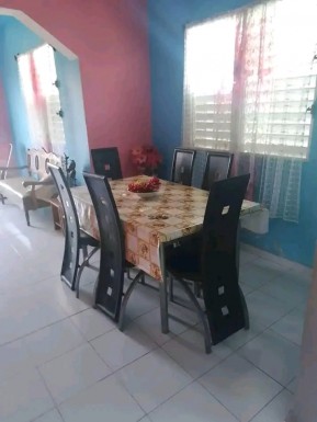 latest property
