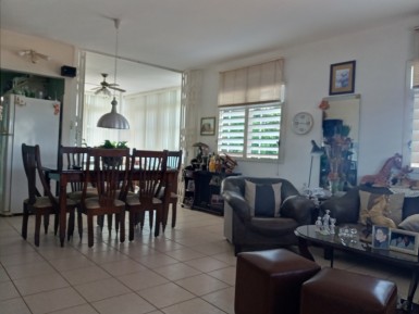 latest property