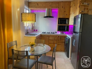latest property