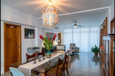latest property