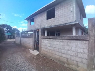 latest property