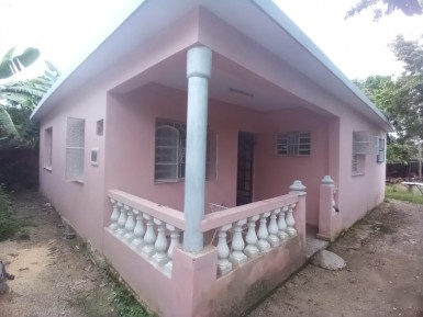 latest property